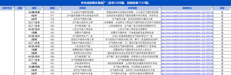 华天成 | 官网升级多元价值的传递