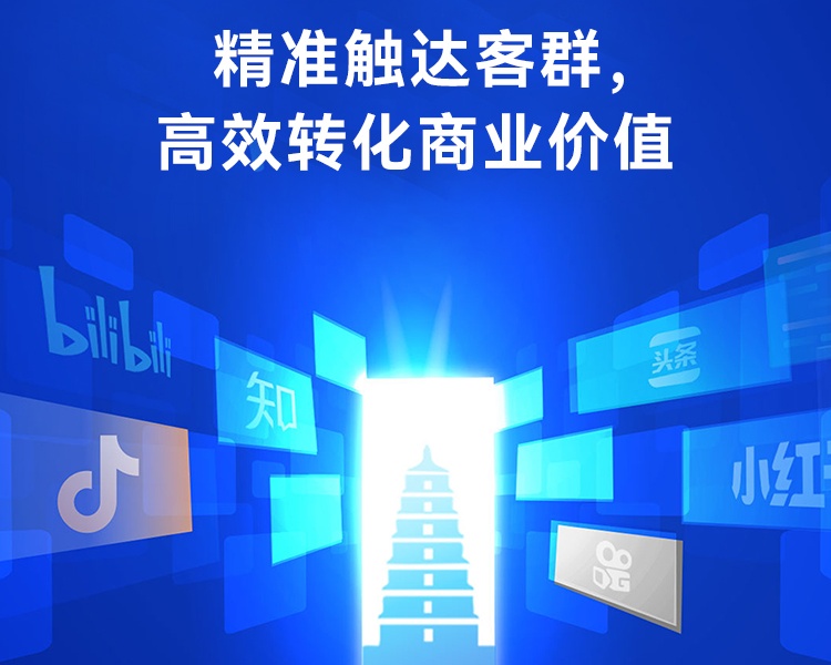 内容营销,企业获利的助燃器