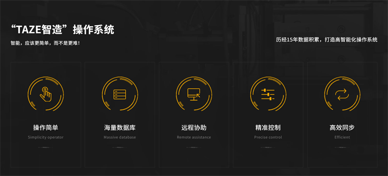 从“卖设备”到“卖价值”| 设备制造企业如何通过解决方案转型重塑品牌竞争力