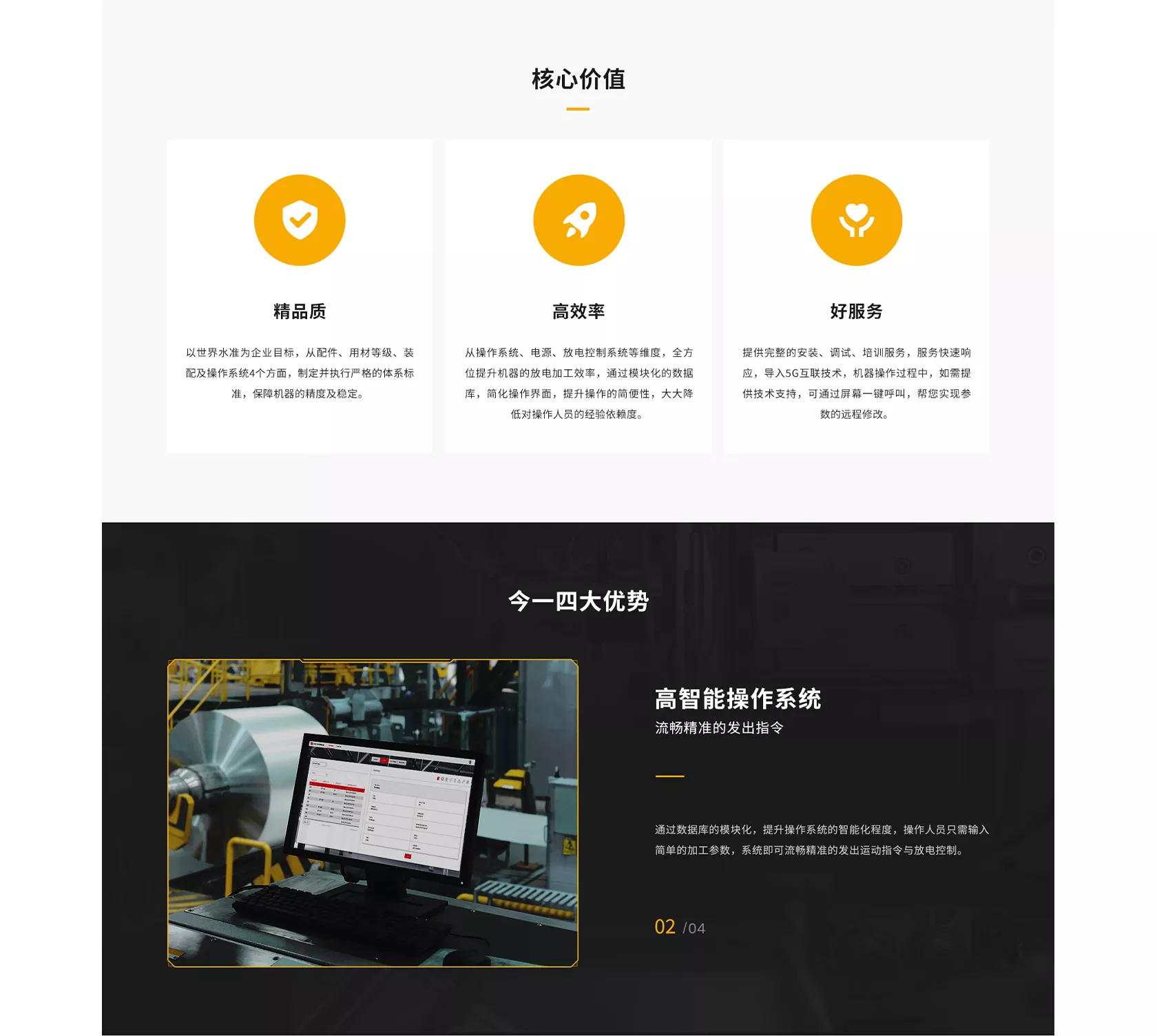 今一数控火花机网站设计建设案例