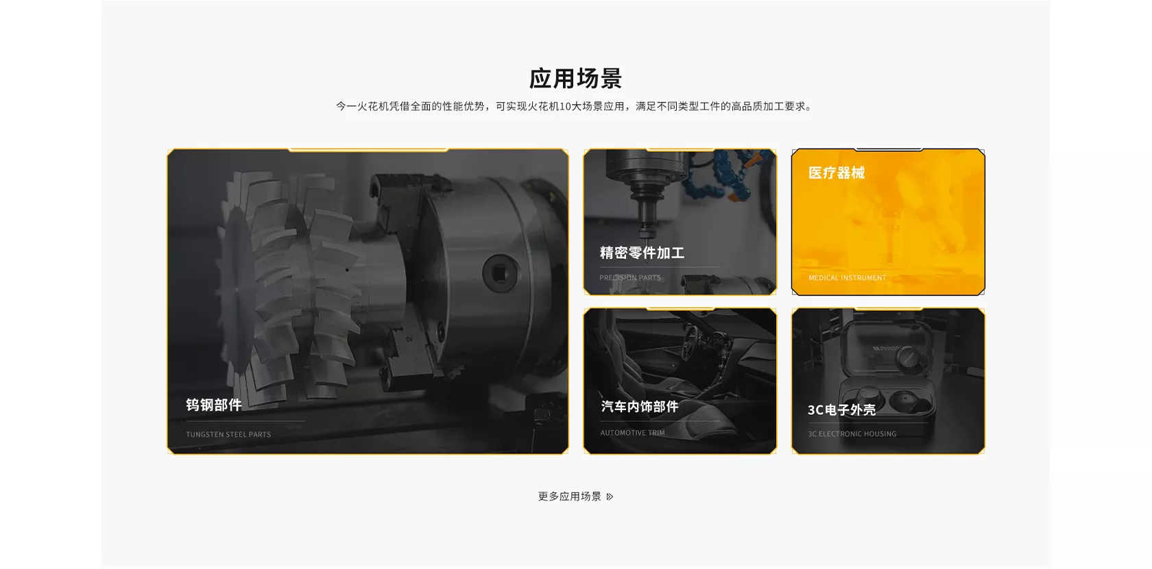 今一数控火花机网站设计建设案例