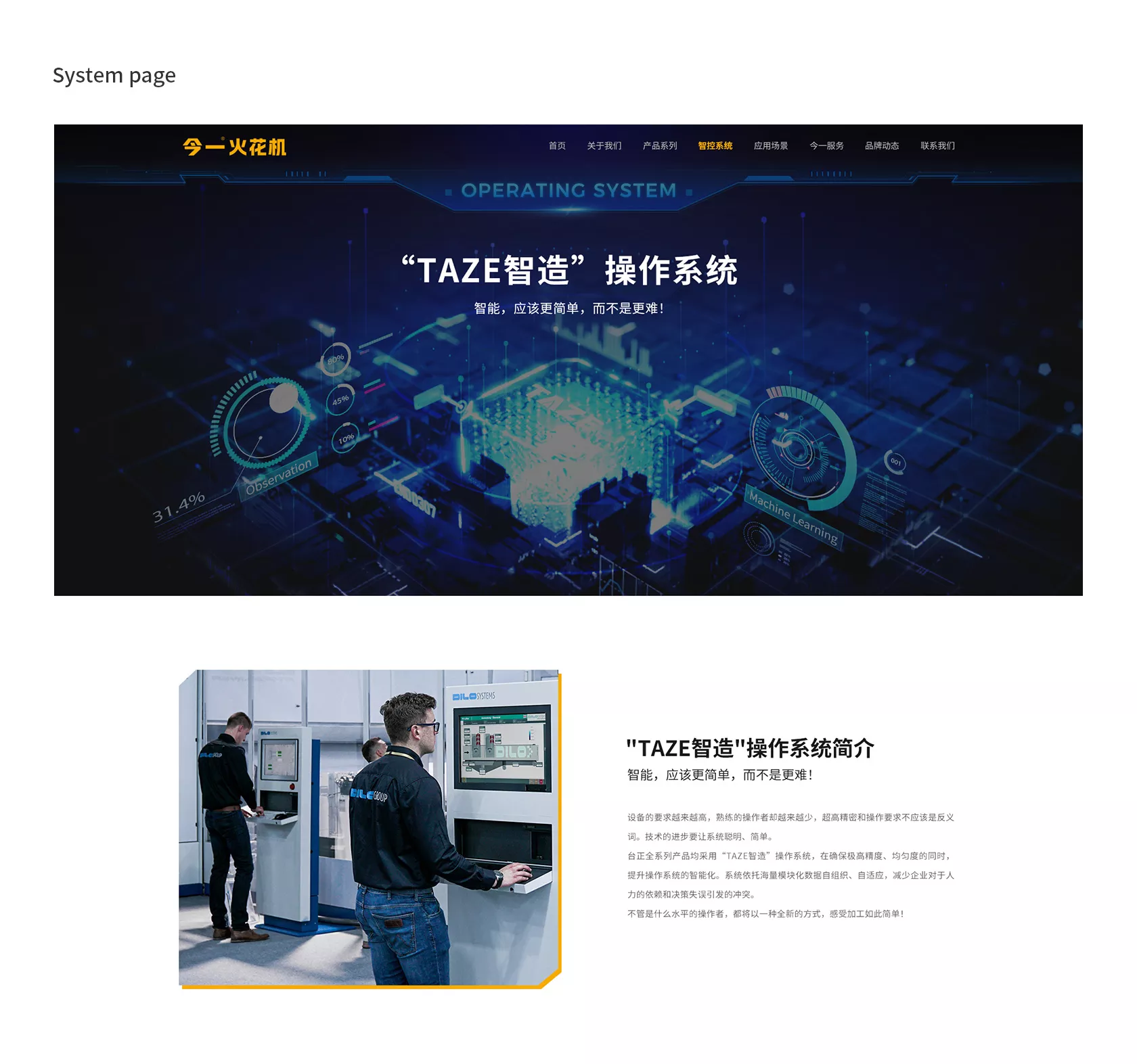 今一数控火花机网站设计建设案例