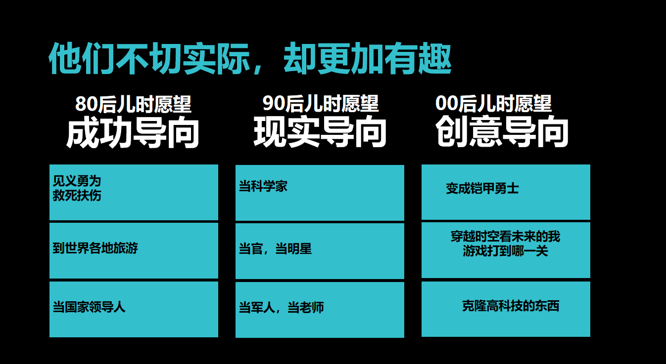 Biu house公寓|品牌视觉驱动增长,破局同质化营销