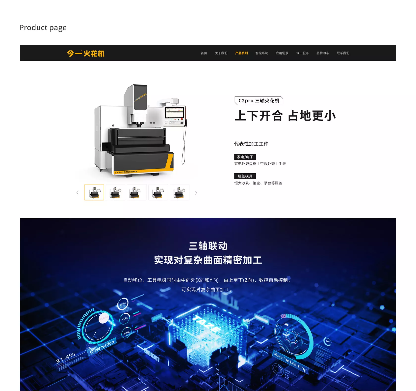 今一数控火花机网站设计建设案例