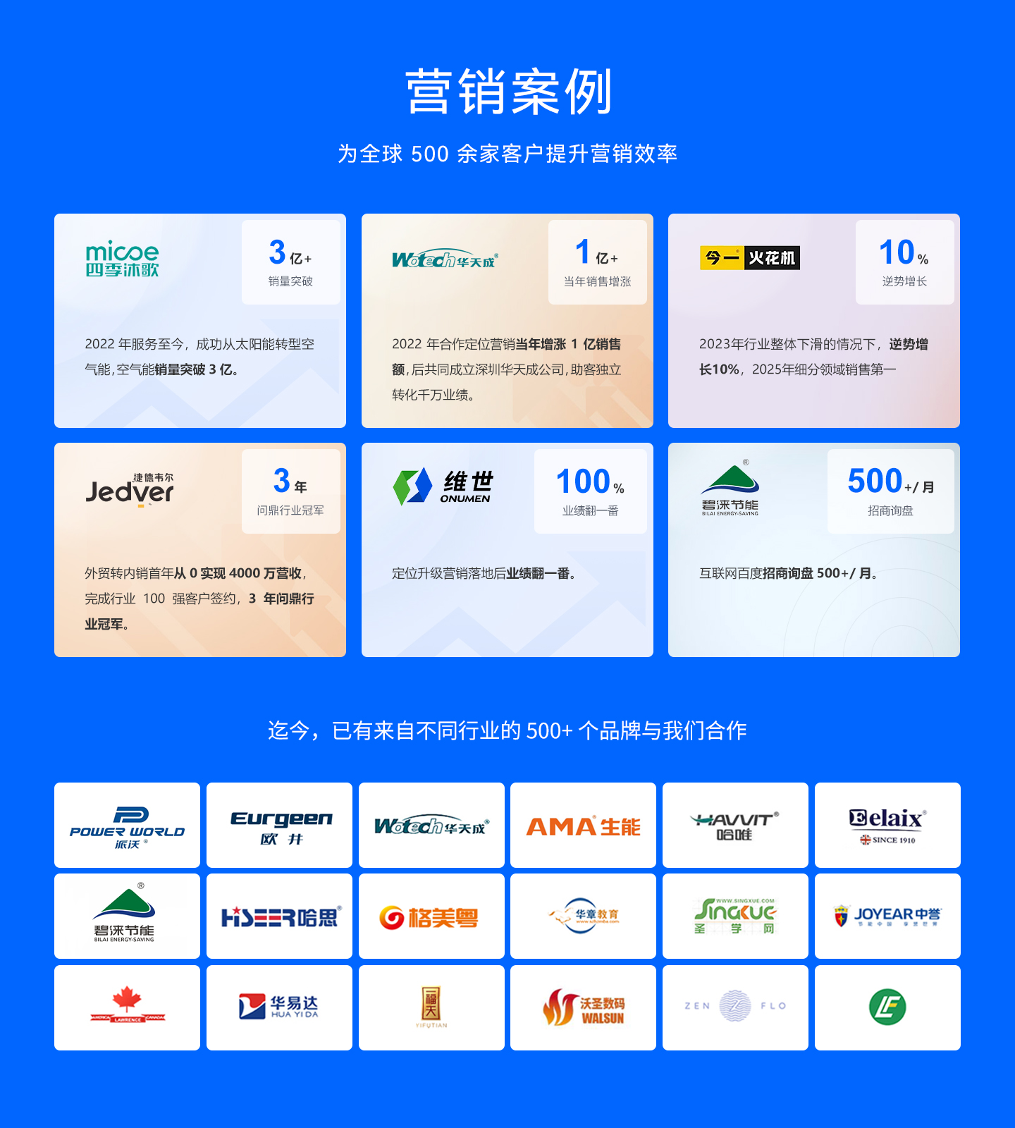 B端工厂做短视频，深圳哪家运营公司更专业？