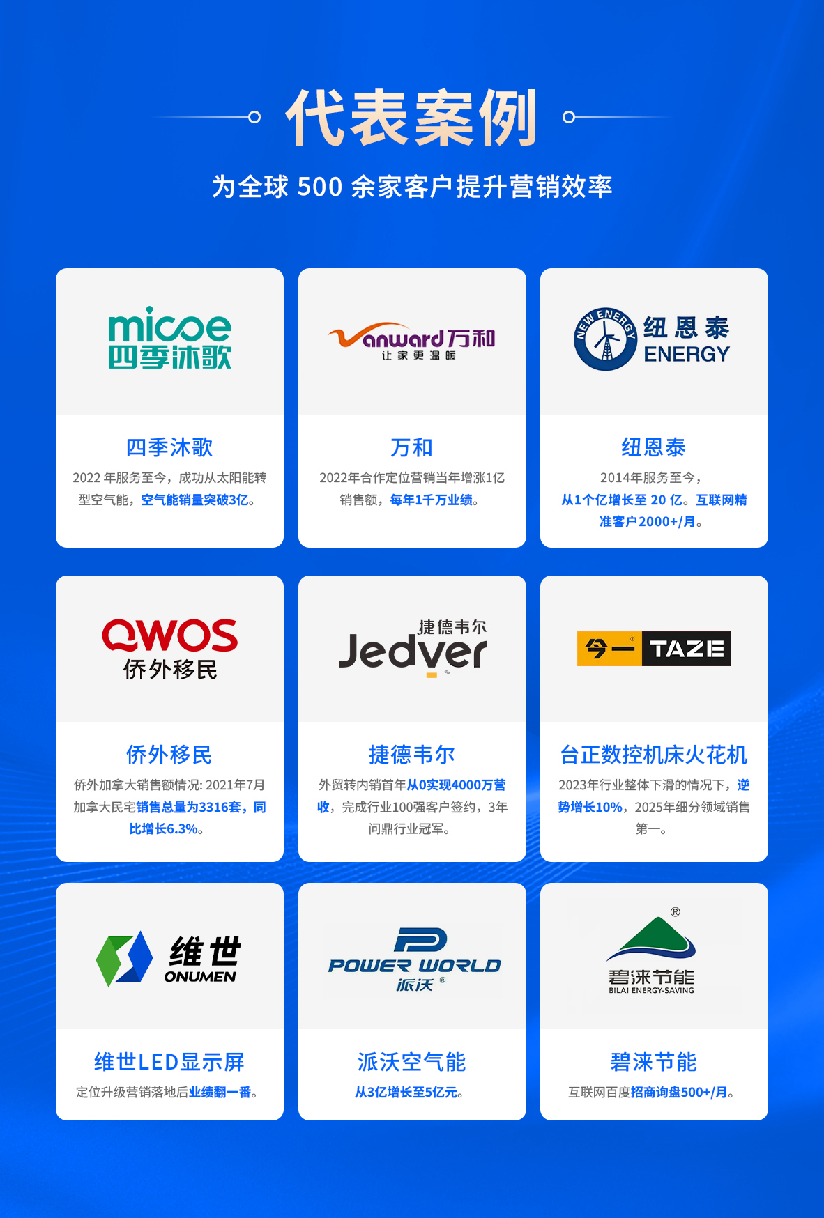 深圳品牌全案策划公司推荐，企业品牌升级采购参考