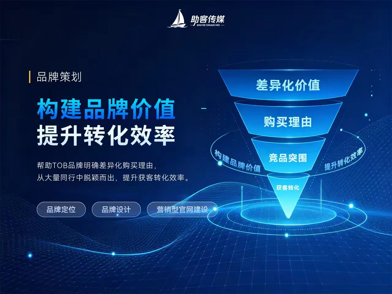 工业企业品牌升级怎么选策划服务商