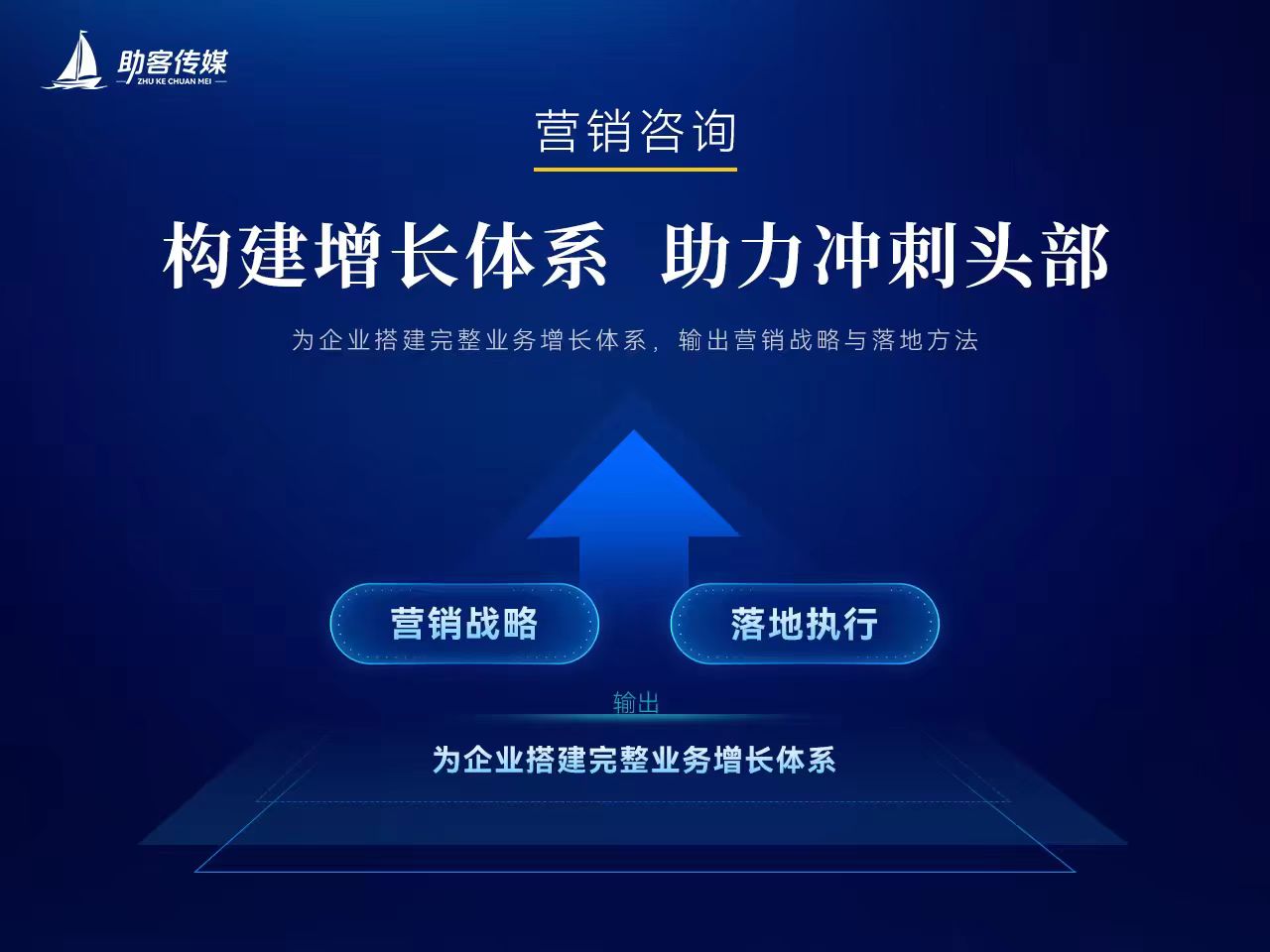 2026深圳B端企业营销升级，如何区分战略策划和流量执行