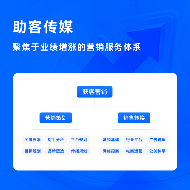 商家短视频变现难，惠州兼具拍摄剪辑与带货能力的机构一览