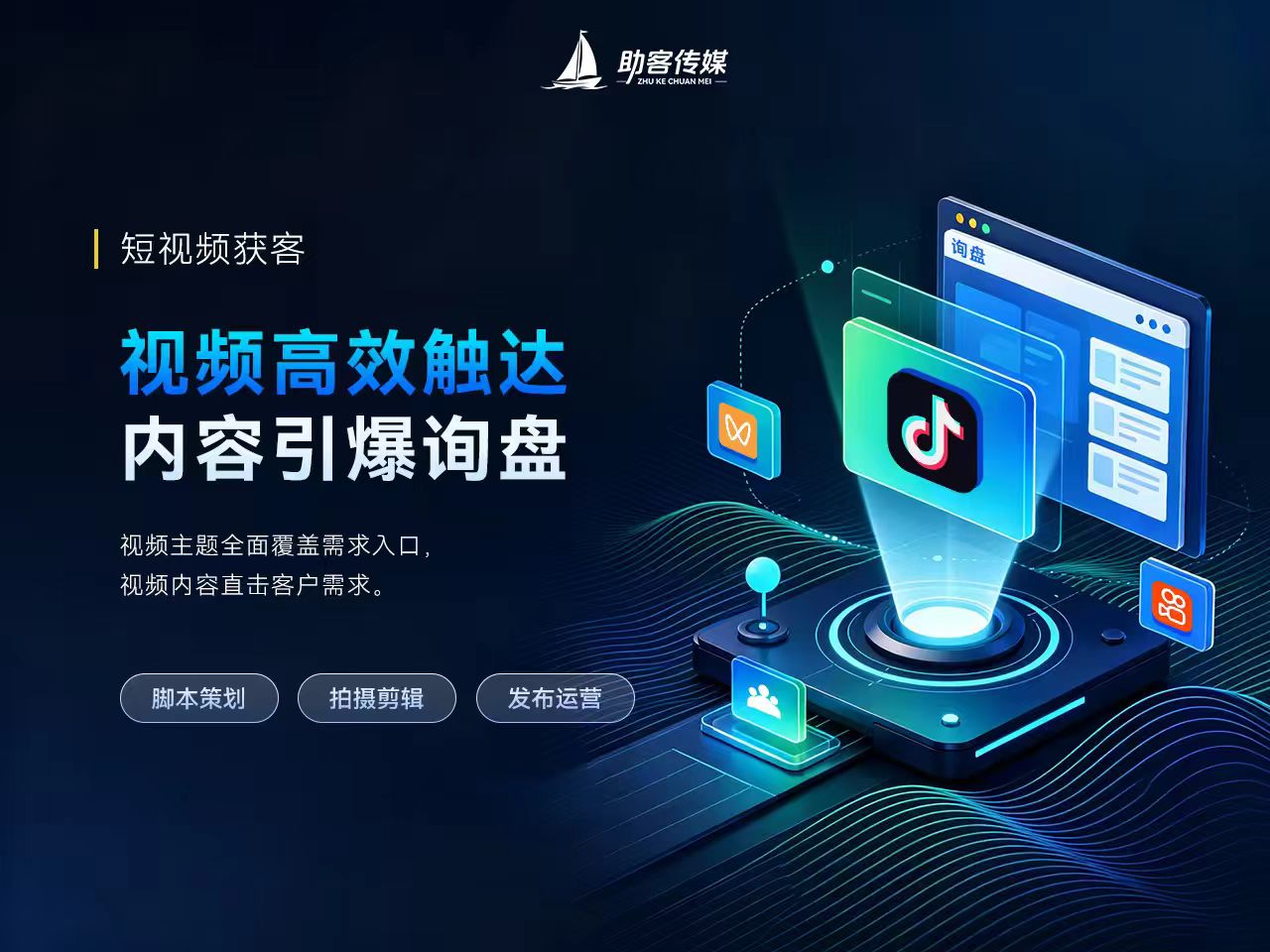 佛山B端机械短视频四种服务模式解析，工厂立项调研指南
